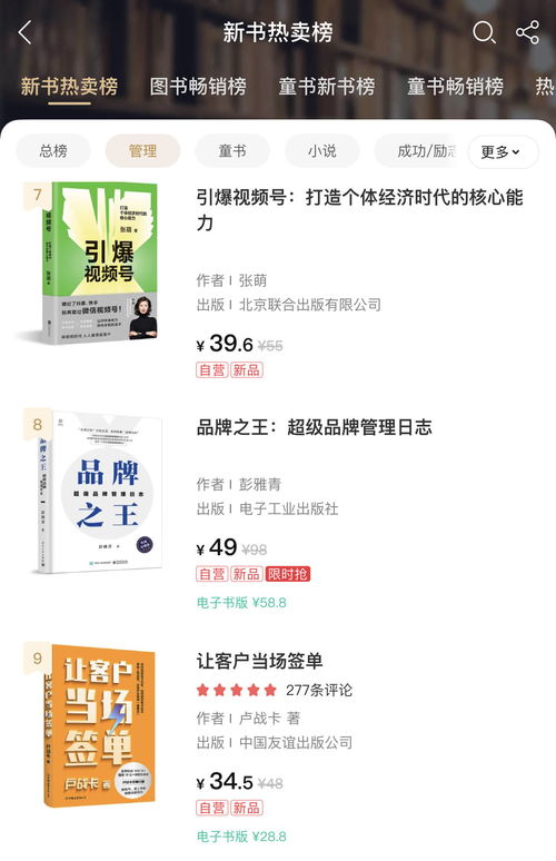 《品牌之王》 揭秘超級(jí)品牌管理的王者之道