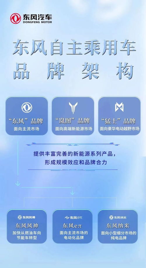 阿維塔率先搭載寧德時(shí)代神行超充電池 解讀智能電動(dòng)汽車(chē)的七條快訊與戰(zhàn)略啟示