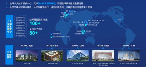 2025工程成本軟件綜合實(shí)力榜 廣聯(lián)達(dá)以數(shù)字新成本技術(shù)領(lǐng)航行業(yè)變革