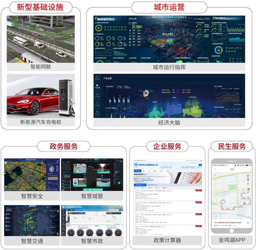 聚焦數字化，踏上新征程 新建元科技更名新建元數科，全面發力數字技術服務