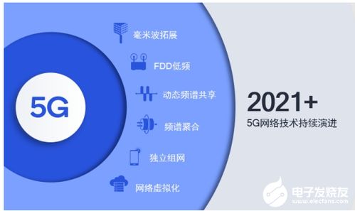 十二載正青春，天翼展引領5G數字生態新篇章